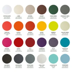 Brafab Verkaufs-Shop -Brafab Verkaufs-Shop fermob bistro balkontisch 57x77 cm 25 3